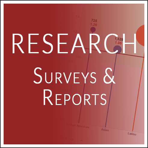 Research Surveys and Reports